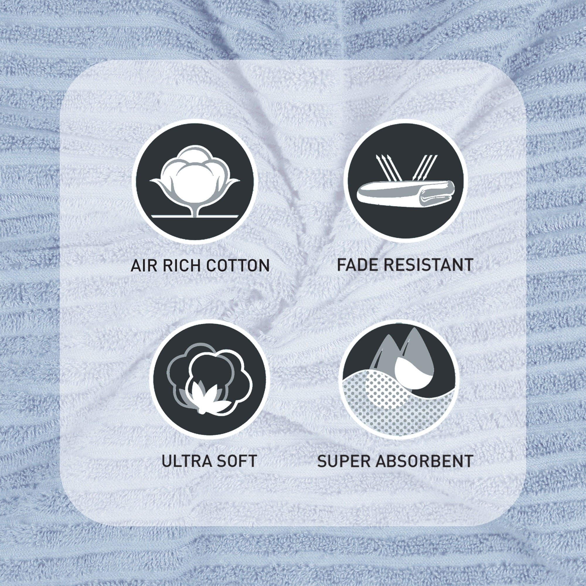 Better Homes & Gardens PowerLoft AIRRICH® 6 Piece Bath Towel Set, Blue Drop Textured Stripe