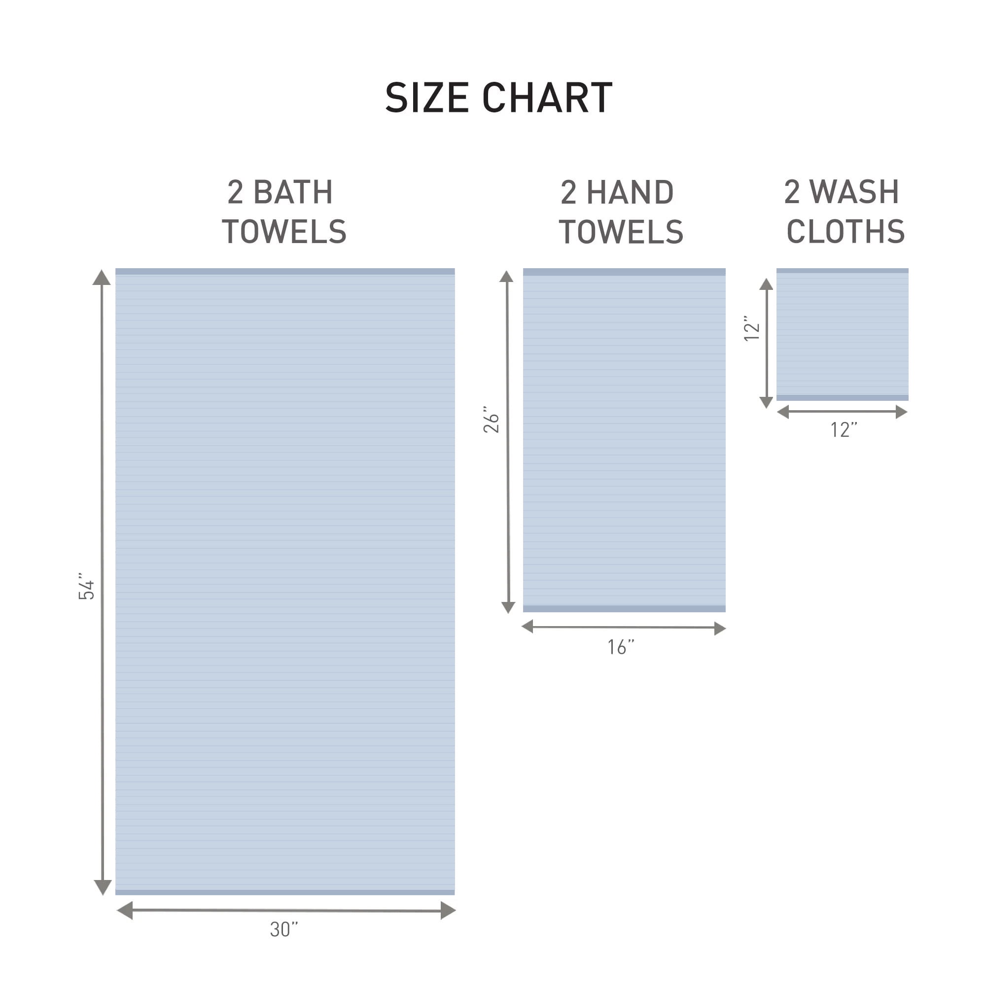 Better Homes & Gardens PowerLoft AIRRICH® 6 Piece Bath Towel Set, Blue Drop Textured Stripe